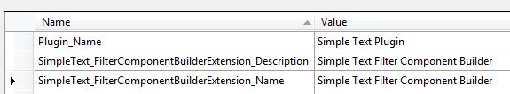 resources identical check