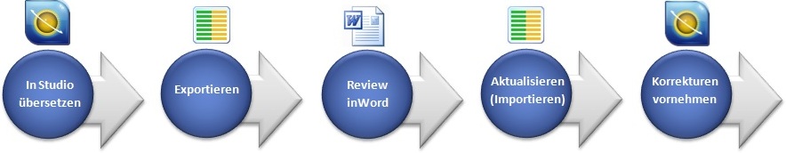 Export_for_review.jpg