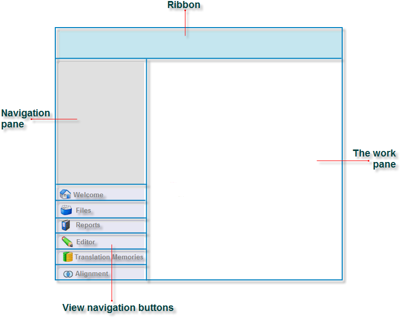 basic_view_layout.png