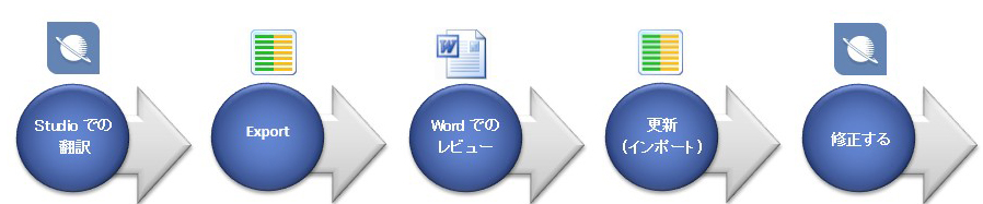 Export_for_review.jpg
