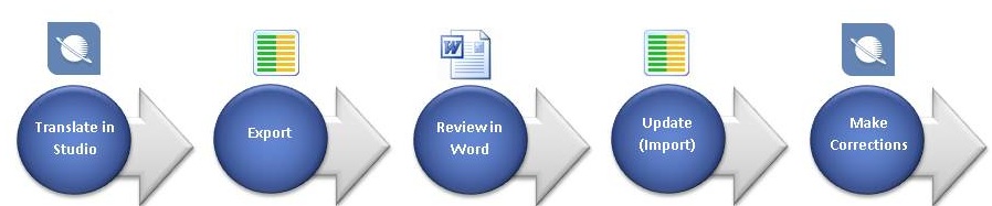 Export_for_review.jpg